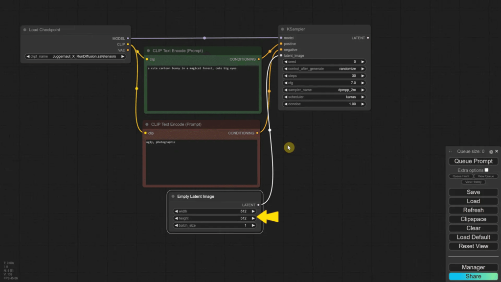 การปรับเปลี่ยนขนาดภาพใน ComfyUI