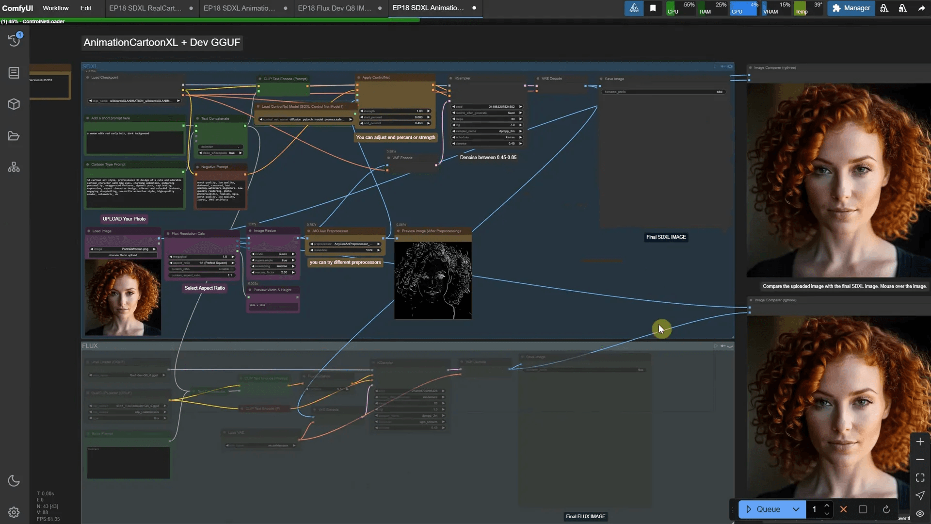 การรวม SDXL และ Flux เพื่อสร้างการ์ตูนที่มีรายละเอียด
