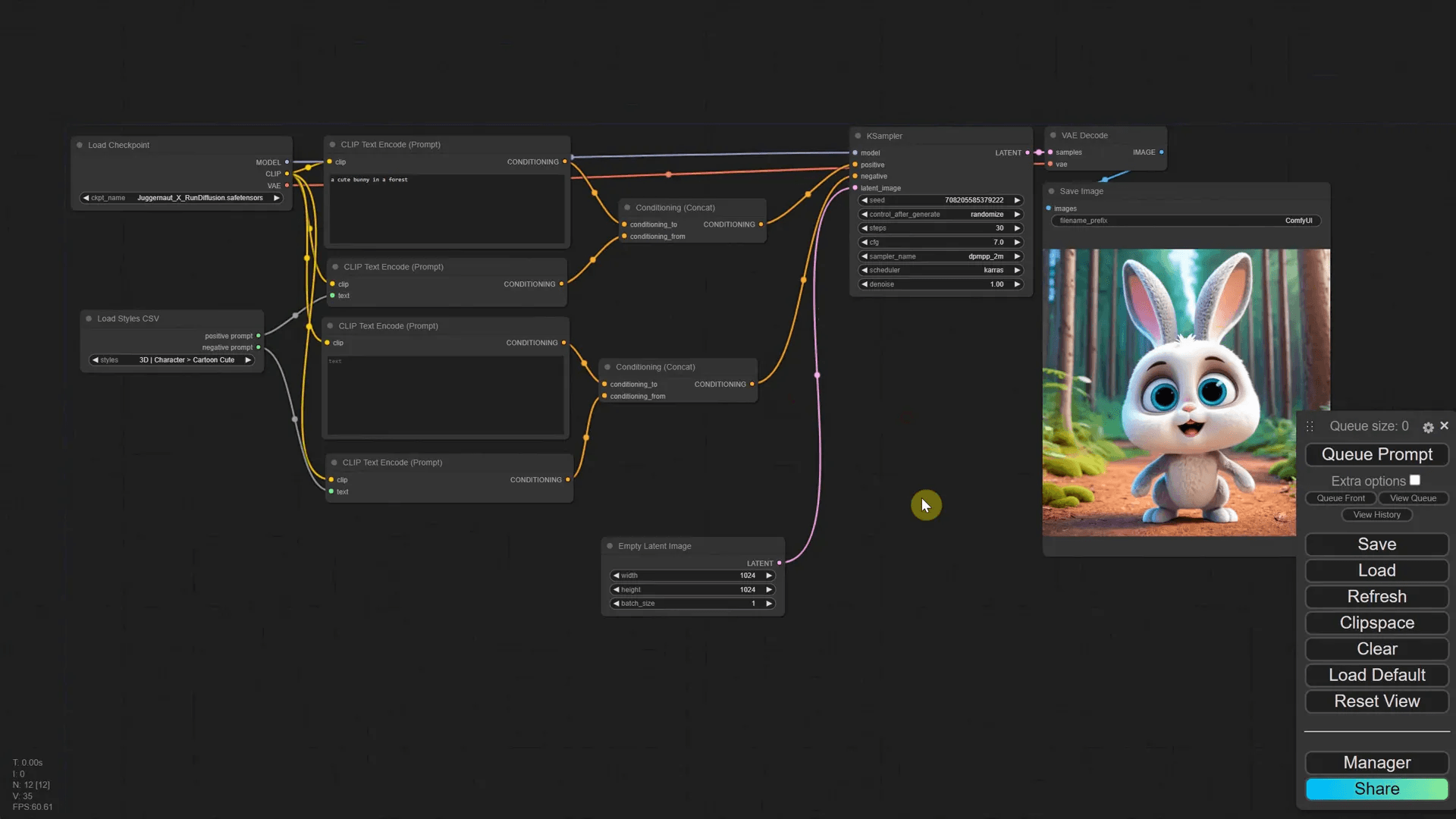 การจัดระเบียบโหนดใน ComfyUI