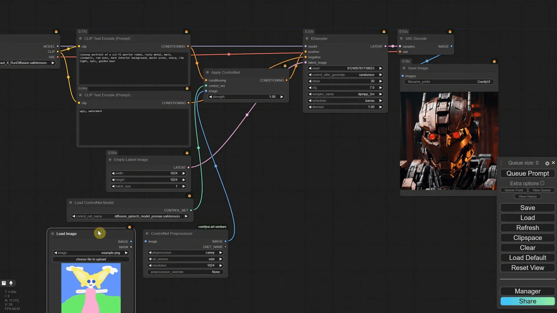 การทดสอบ Workflow