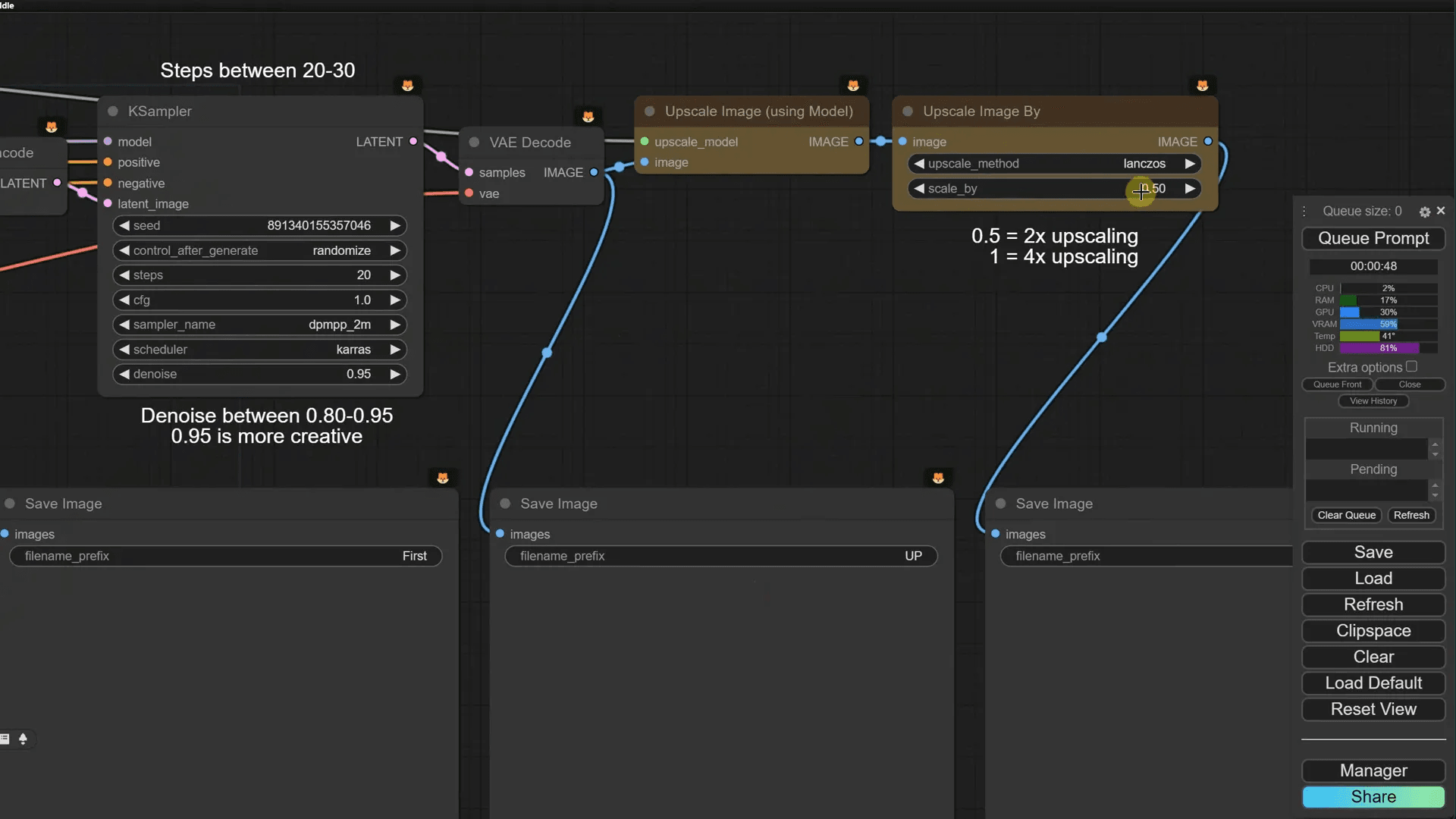การทดลองและปรับค่าต่างๆ