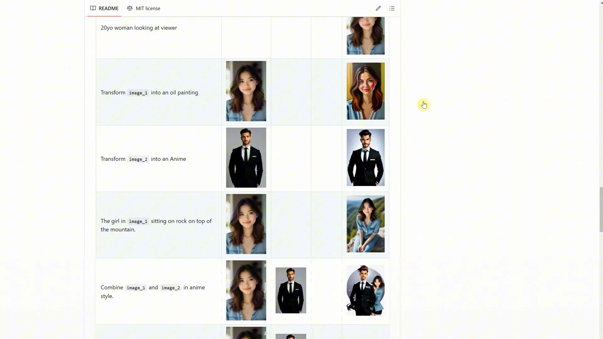 การทดลองกับ Prompts ใน OmniGen