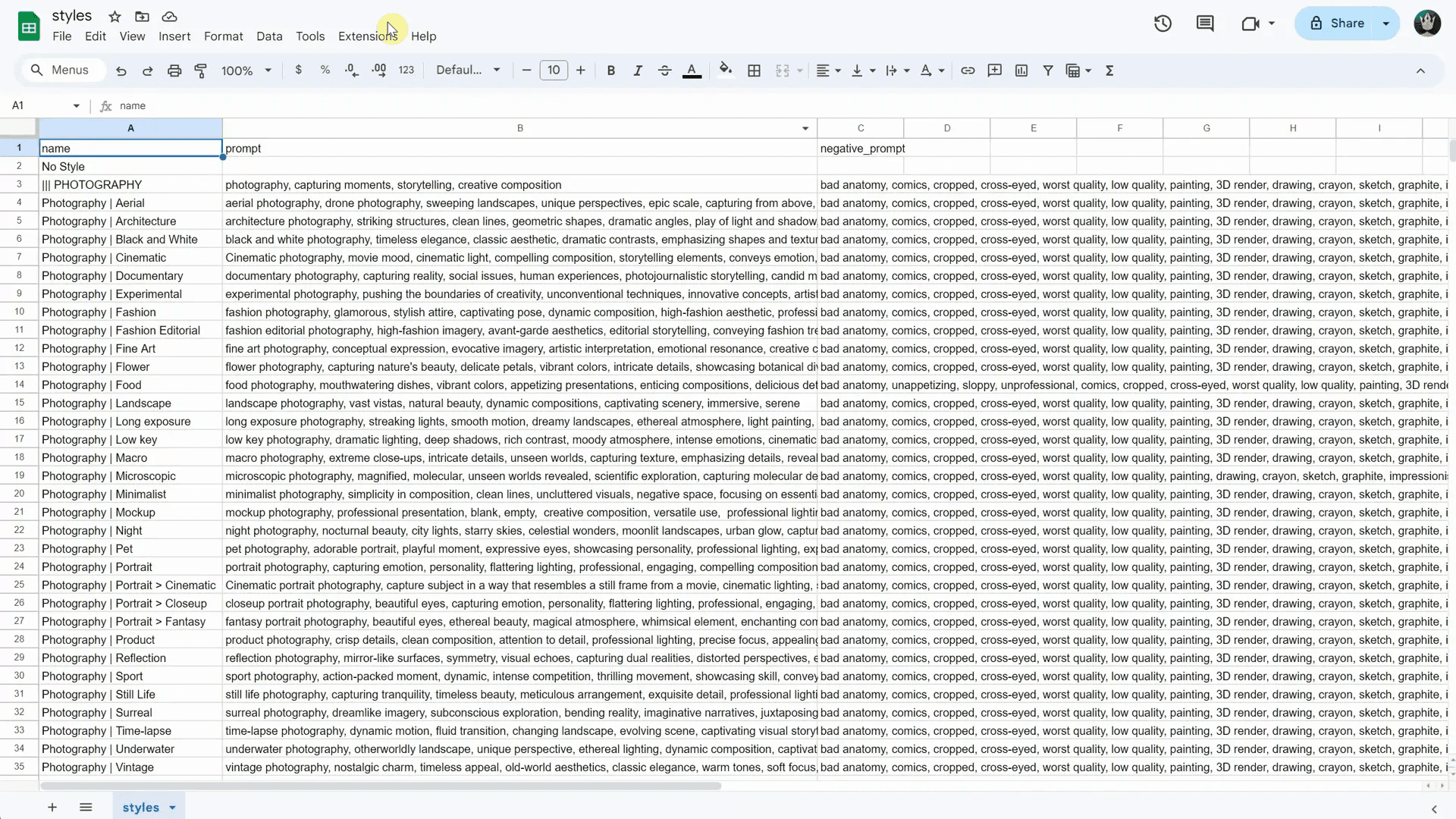 ดาวน์โหลดไฟล์ styles.csv