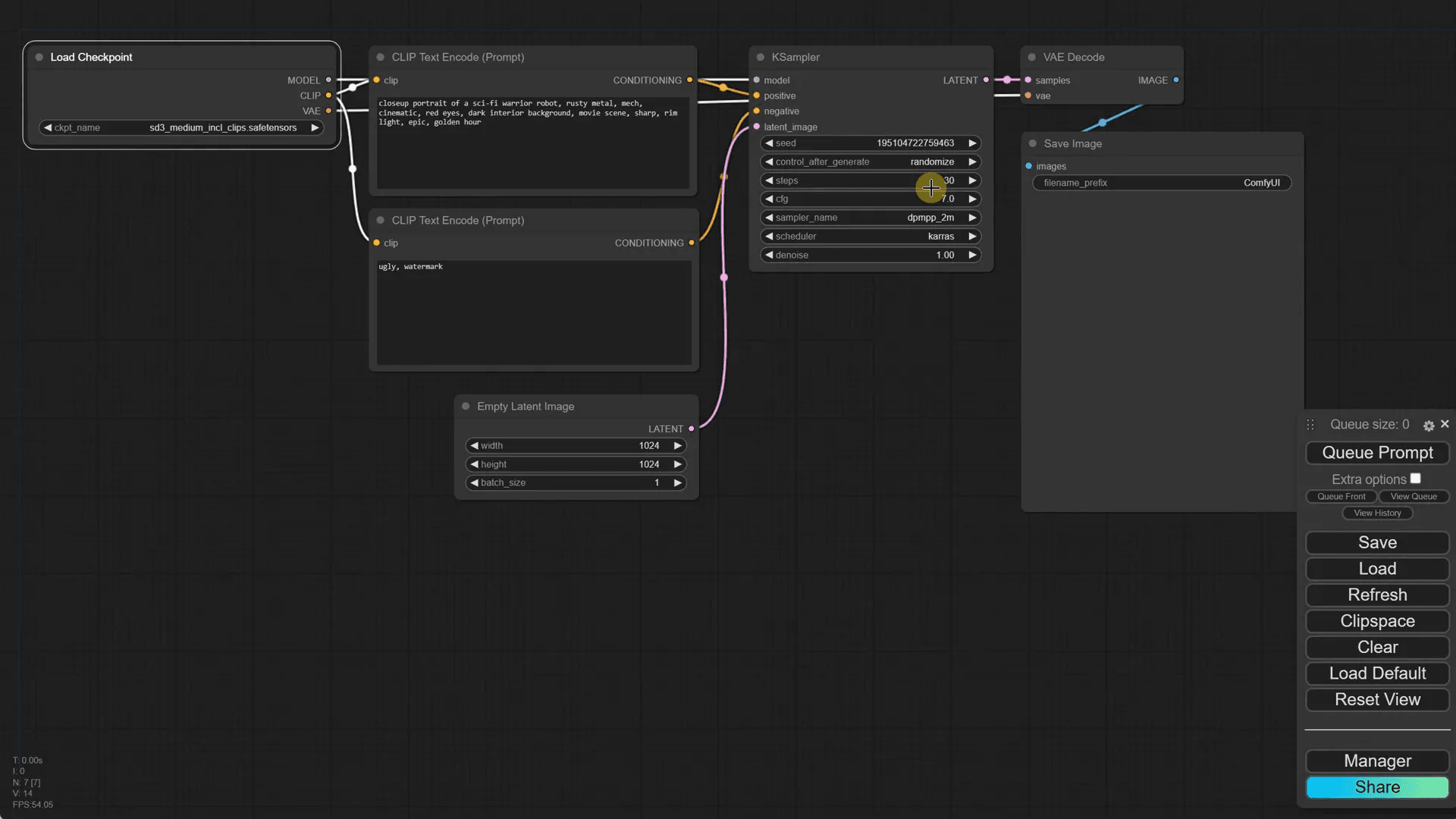 การตั้งค่า KSampler สำหรับ SD3 Medium